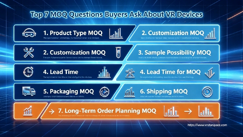 Top 7 Questions Buyers Ask About VR Device Minimum Order Quantity