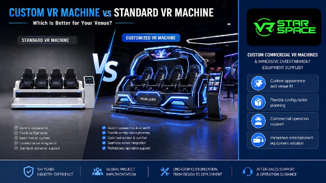 Custom VR Machine vs Standard VR Machine: Which Is Better for Your Venue?