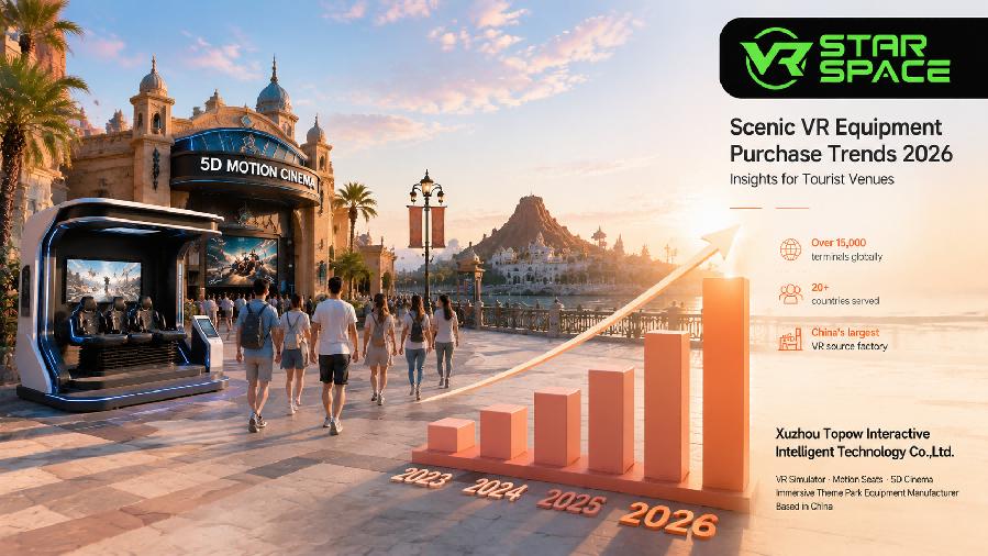 Scenic VR Equipment Purchase Trends 2026: What Tourist Venues Should Know Before Investing